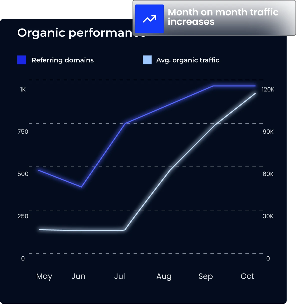 What makes us different image